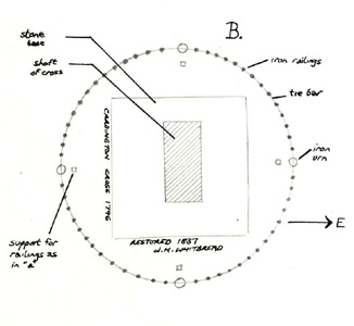 Plan of Cardington Cross in 1978